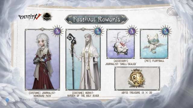 Награды Call of Abyss в Identity V