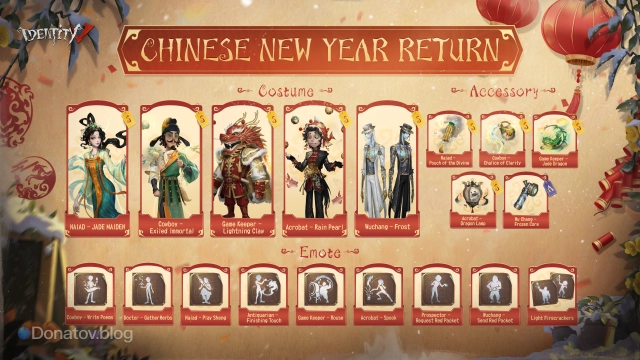 Рераны Chinese New Year в Identity V