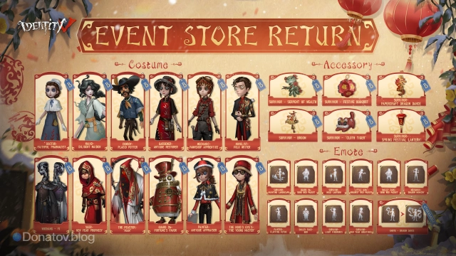 Реран скинов в Event Store