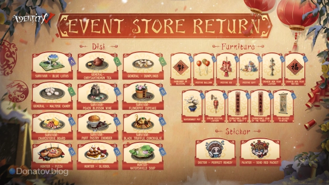 Реран блюд в Event Store