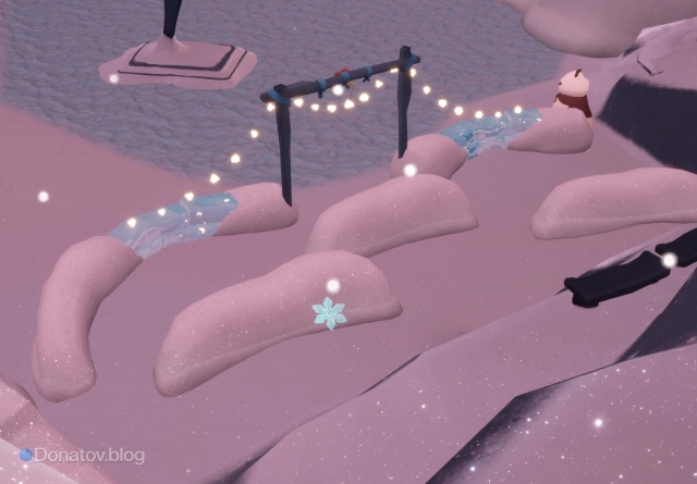 Пятнадцатый тикет на площадке со снеговиками