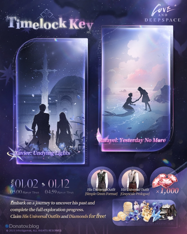 Награды Timelock Key