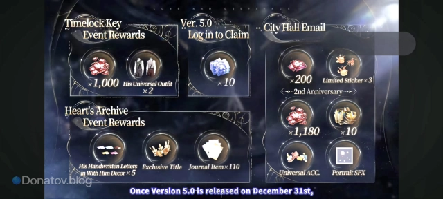 Алмазы и материалы