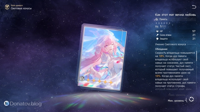 Способность конуса «Как этот миг вечна любовь»