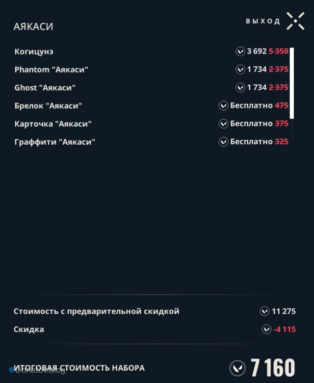 Ценообразование коллекции «Аякаси»