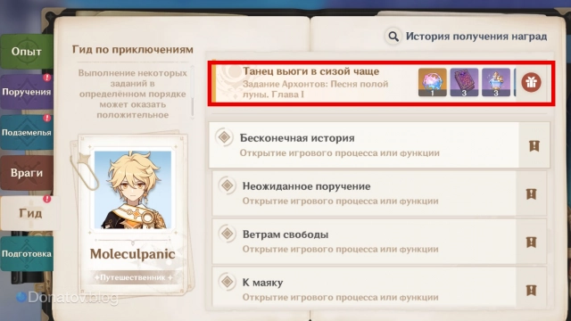 Награды в журнале