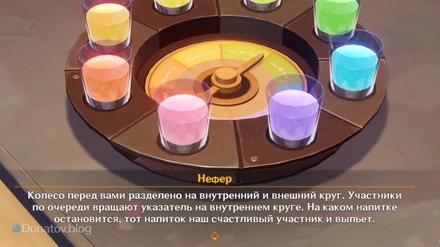 «Гранд-рулетка»