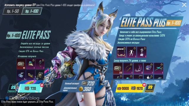 Версии пропуска Elite Pass и Elite Pass Plus