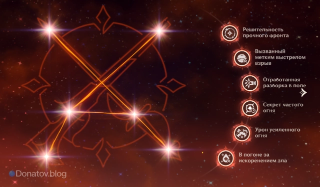 Созвездие Шеврёз «Мушкет»