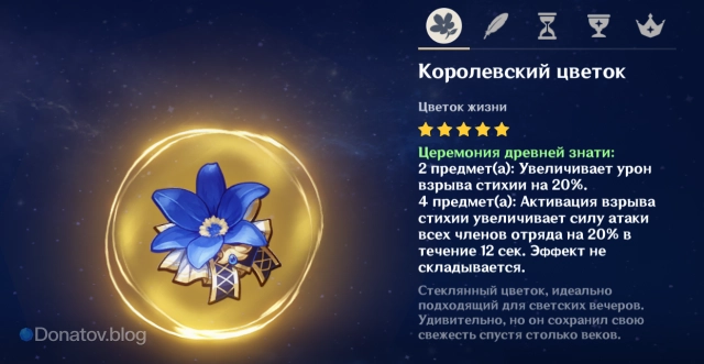 Описание набора артефактов «Церемония древней знати» из архива