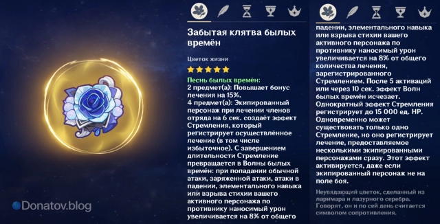 Описание набора артефактов «Песнь былых времён» из архива