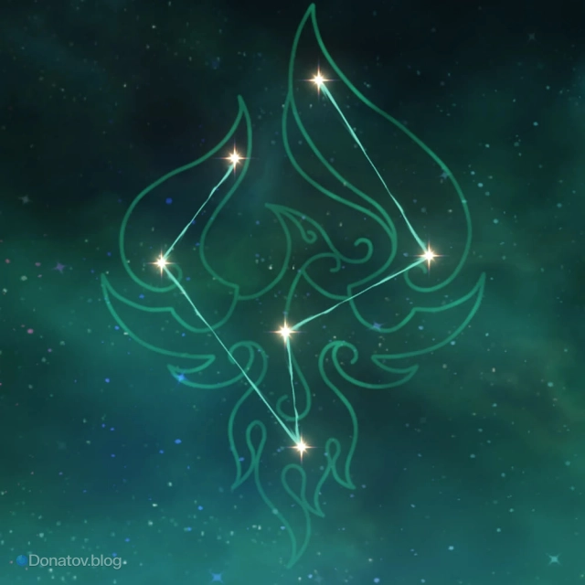 Созвездия Сяо