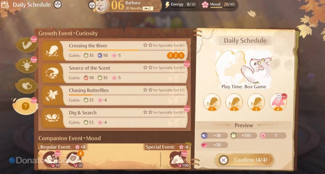 Daily Schedule в Behemoth Guardian Project