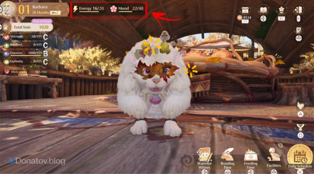 Энергия и Настроение в Behemoth Guardian Project