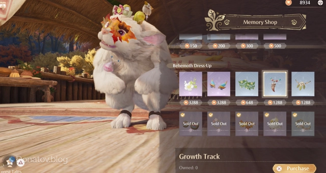 Behemoth Dress-Up в Infinity Nikki