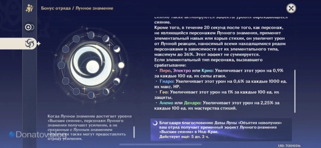 Усиления Высшего сияния для персонажей разных стихий не из Нод-Края