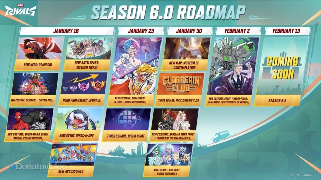 Дорожная карта 6 сезона Marvel Rivals