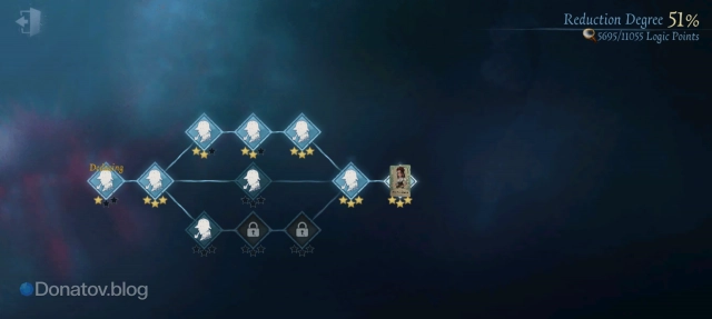 Меню Дедукции персонажа Barmaid