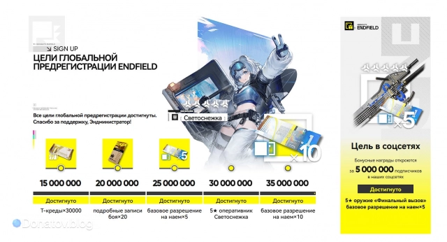 Глобальные награды за предрегистрацию в Arknights: Endfield