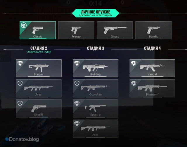 Оружие в режиме «Командный бой насмерть»