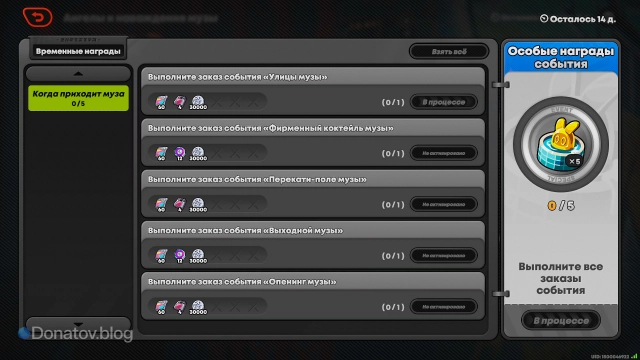 Награды события «Ангелы и наваждения музы» в ZZZ
