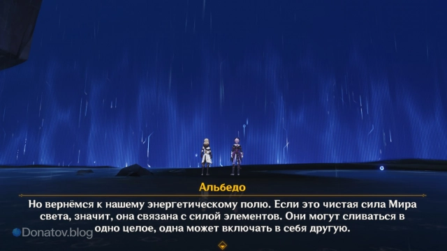 Альбедо о силе элементов