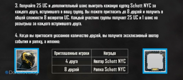 Правила получения рамки и аватара