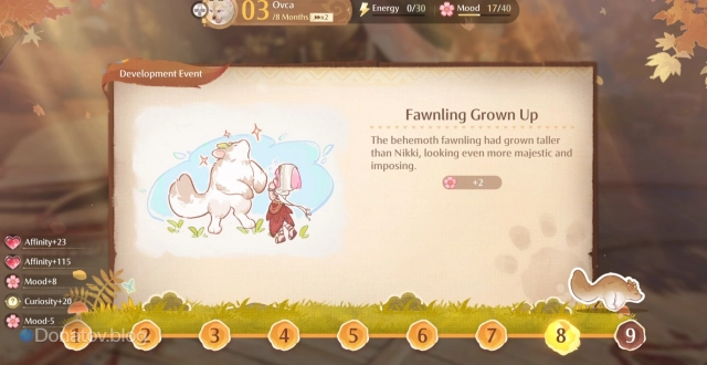 Development Event в Behemoth Guardian Project