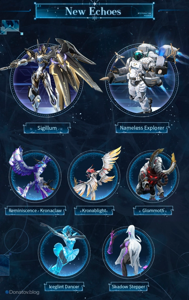 Новые эхо в Wuthering Waves 3.1