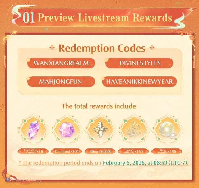 Новые промокоды для Infinity Nikki