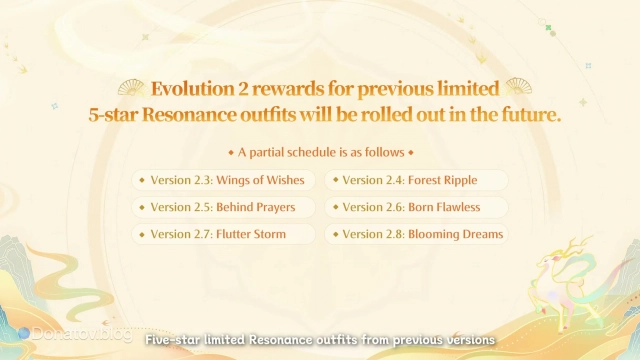 Анонс наград за эволюции в Infinity Nikki