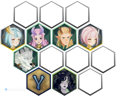 Герои и их построение для AFK-этапов