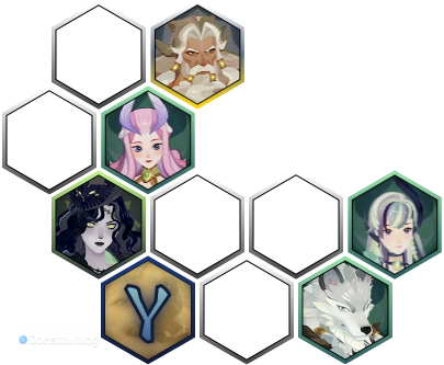 Хороший отряд с Фарамором для сражений против игроков