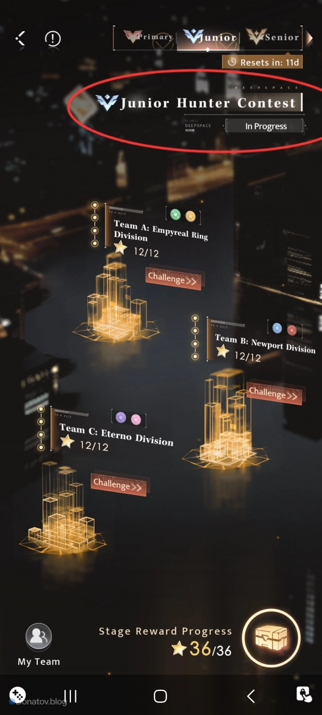 Уровень Junior