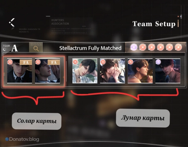 Слоты для карт солар и лунар типа