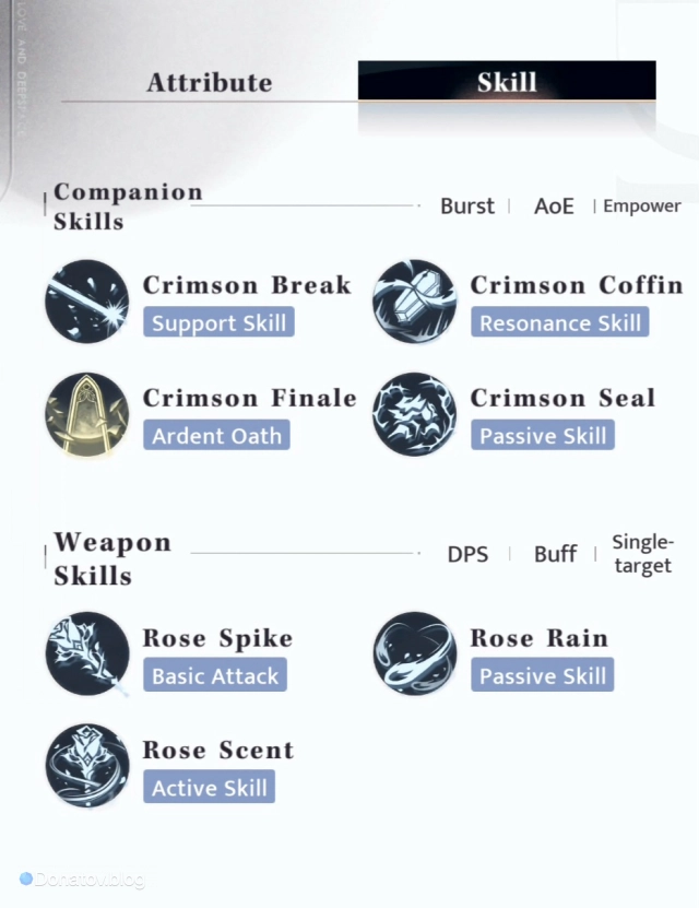 Название скиллов у компаньона Сайлас Вампир