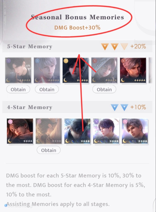 Итоговый процент DMG с помощью собранных карт
