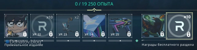 Награды Radianite Points в Боевом Пропуске