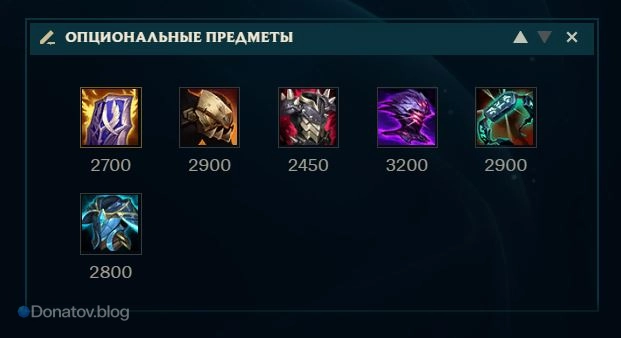 Опциональные предметы для Чо’Гата