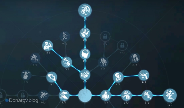 Лучший билд для Веры Наир в Identity V