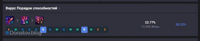 Прокачка Варуса на боте и миде