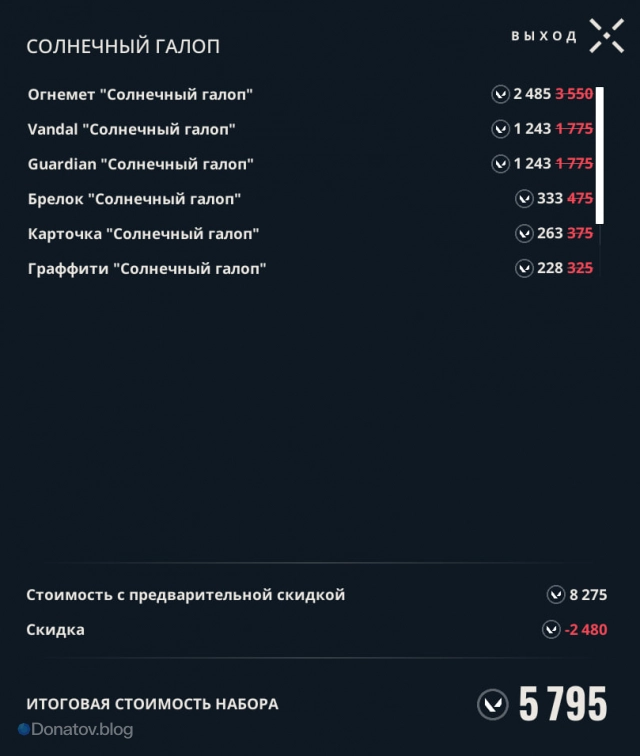 Ценообразование «Солнечный галоп»