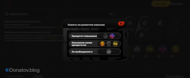 Советы по развитию навыков агента Диалинь в ZZZ