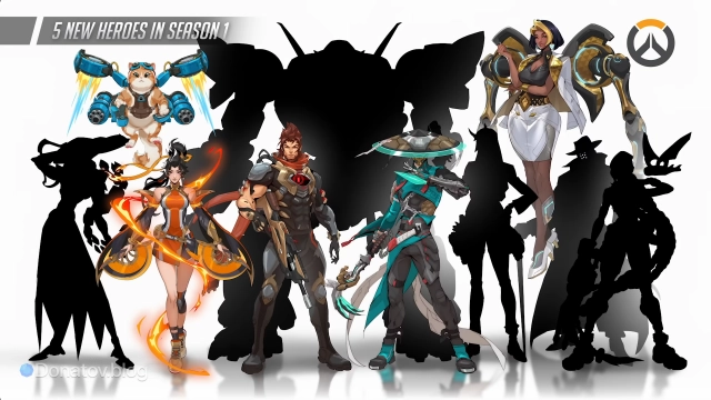 Будущие герои Overwatch