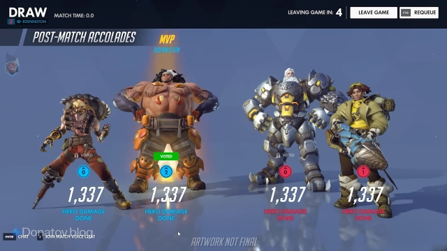 Как будет происходить голосование за игрока