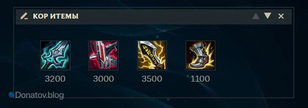 Основные предметы на Ёнэ