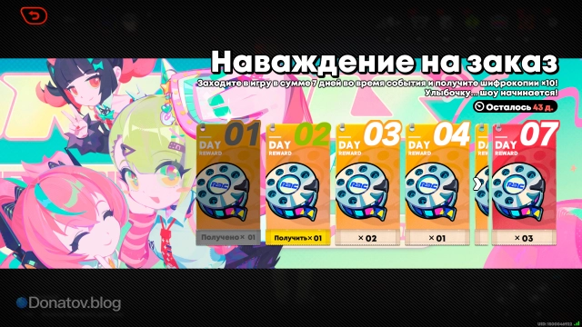 Получение шифрокопий после входа в игру