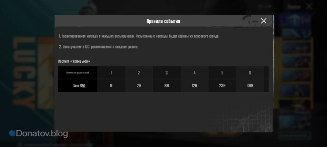 Правила рулетки Lucky Treasure в PUBG Mobile
