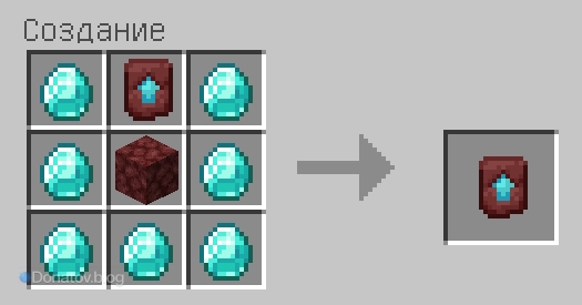 Рецепт незеритового улучшения в Minecraft
