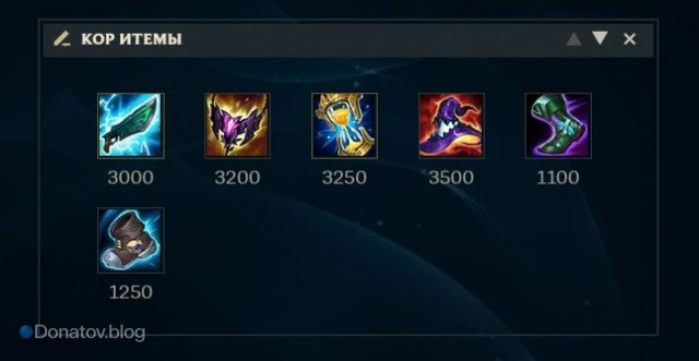 Основные предметы на Акали